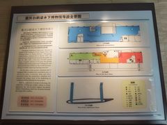 -白鹤梁水下博物馆