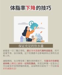 -Fundi张玉珊修身堂·indiba·BTL科技瘦身