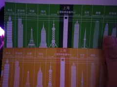 门票-上海环球金融中心云端足球盛典