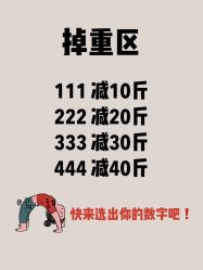 -Lily纤美·科技减脂中心