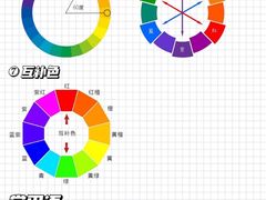 -天籁艺术高考培训学校·重庆艺考集训