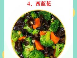 -Fundi张玉珊修身堂·indiba·BTL科技瘦身
