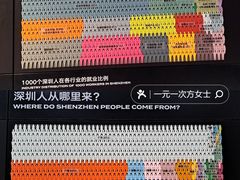 -深圳市当代艺术与城市规划馆