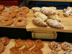 -圣丰索菲特·2 On 988 Café 自助餐厅