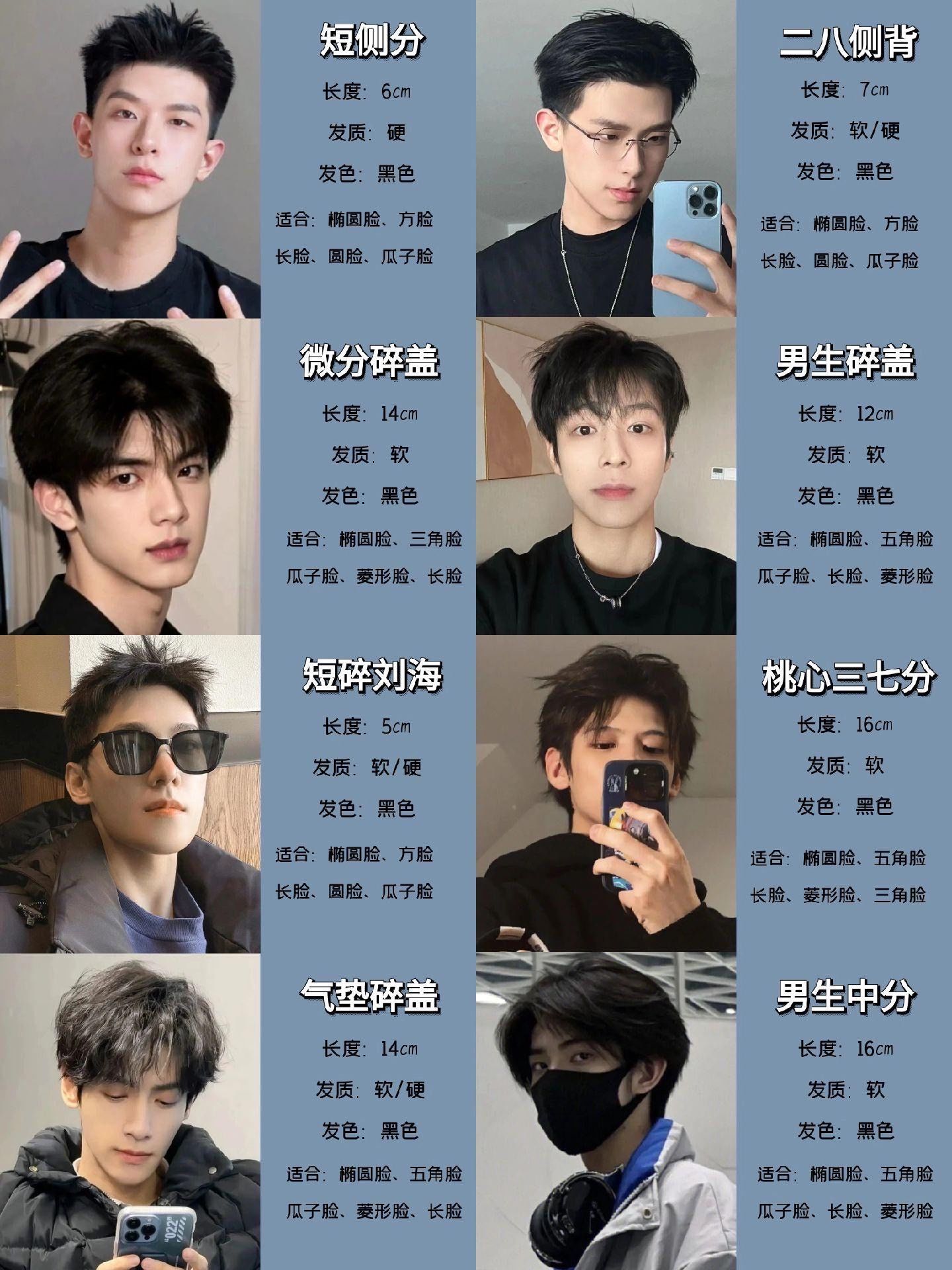 男生发型精选集