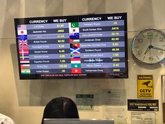 -尼诺伊·阿基诺国际机场T3航站楼