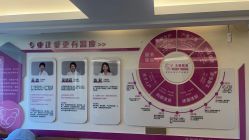 -天使妈妈产后康复中心(万宝店)
