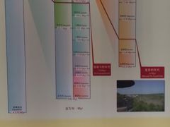 -辽宁古生物博物馆