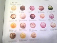冰激淋球口味-哈根达斯(滨江店)