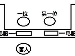 -凤凰徐州书城(淮海西路店)