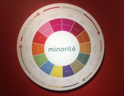 -minorite 1900 Edition小众香水艺术空间