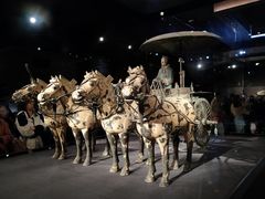 -秦始皇帝陵博物院-丽山园
