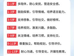 -德瑞姆心理咨询旗舰店