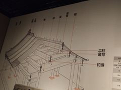 -湖州博物馆