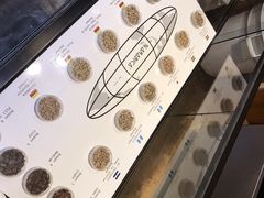 -% Arabica(京都东山店)