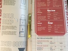 菜单-The Workshop Coffee