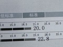 -VPsmart私教健身工作室(新华路旗舰店)
