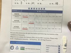 -瑞鹏宠物医院·宠保定点·心脏科·内科(御桥分院)