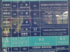 -百色大石围天坑群