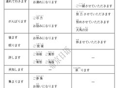 -帝京日语(春熙路旗舰校区)
