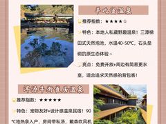 -大理地热国