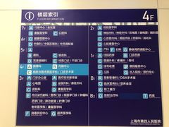 -上海市第四人民医院