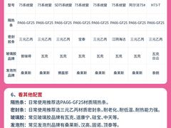 -闽龙广场