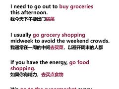 -引领英语·成人口语·雅思托福