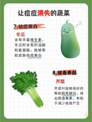 -美肤盾祛痘·问题肌头疗管理中心