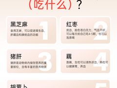 -名流健康高端体检中心·名宾门诊·健康管理