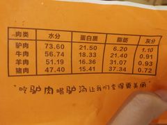 -驴公驴婆(曹杨店)