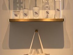 -% Arabica阿拉比卡咖啡烘焙工坊