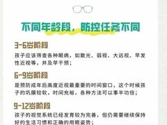 -宝视达眼镜(周口市广场店)