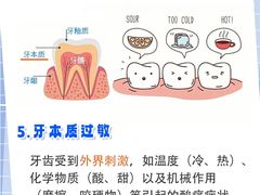 -优诺口腔(华东总院)