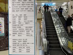 -上海市中医医院(芷江路院区)