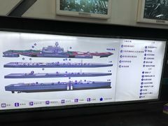 -泰达航母主题公园