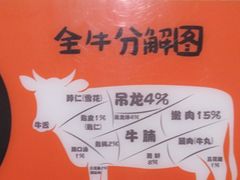 -南城十里潮汕鲜牛火锅·鲜虾生滚粥(融汇老商埠店)