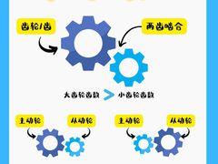 -斯坦星球AI编程·机器人科创·科学实验·信奥·思维·STEM·乐高·竞赛考级(浦东联洋广场大拇指龙阳御桥中心)