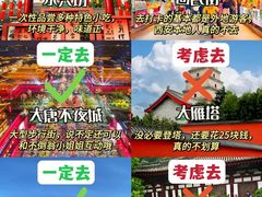 -西安钟楼