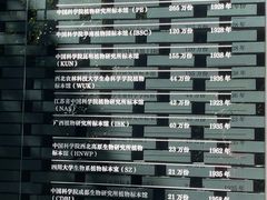 -云溪植物园