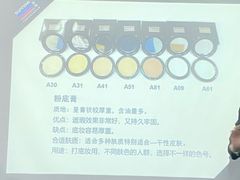 -首脑美容美发化妆美甲培训学校(长沙校区)