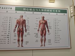 -通透堂中医·精准推拿(万科云城分院)