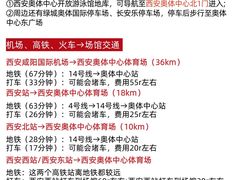 -大雁塔北广场音乐喷泉