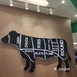 兰州中心新开了一家专门吃牛排的店