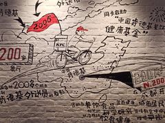 -肯德基(前门店)