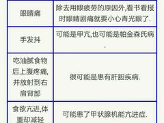 -五洲国际广场(文峰路店)