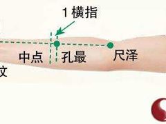 -裕和堂中医推拿艾灸(太古汇臻品店)