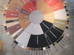 -8 Hearts Coffee(悟锦世纪大楼店)