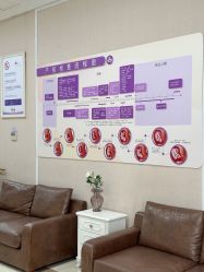 -武汉百佳妇产医院