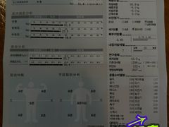 -KingBull私教健身&格斗订制(龙井商业中心店)